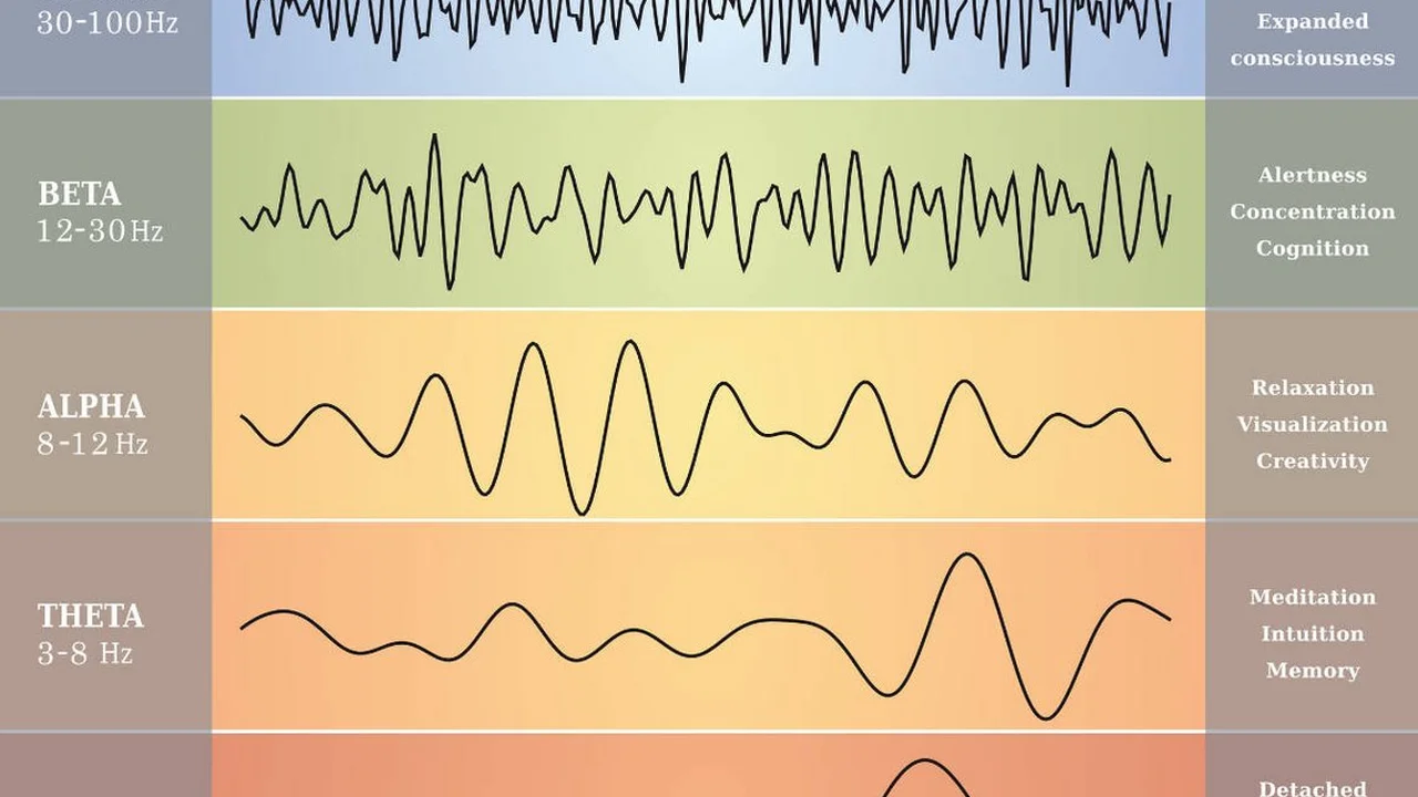 overhead view of corned beef sliced and on a platter with cabbage, potatoes, and carrots